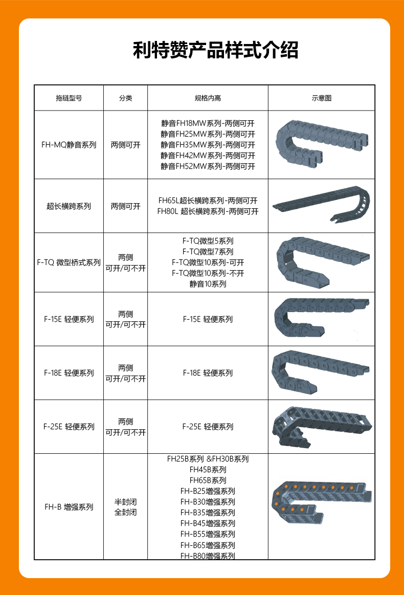 尼龙拖链详情页_04.jpg